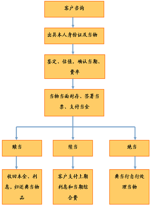 acfc7493eda8711a7.jpg